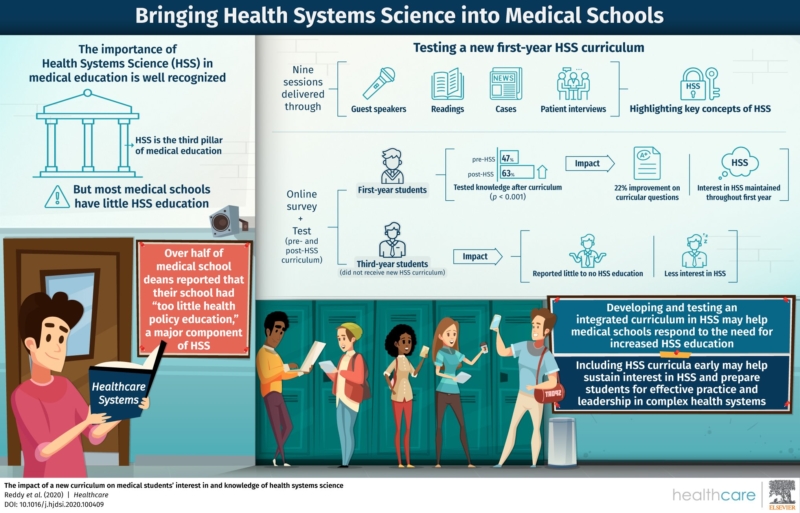 New curriculum gives medical students perspective on health policy, health care systems