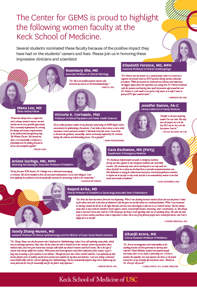 Highlighting women faculty at the Keck School of Medicine